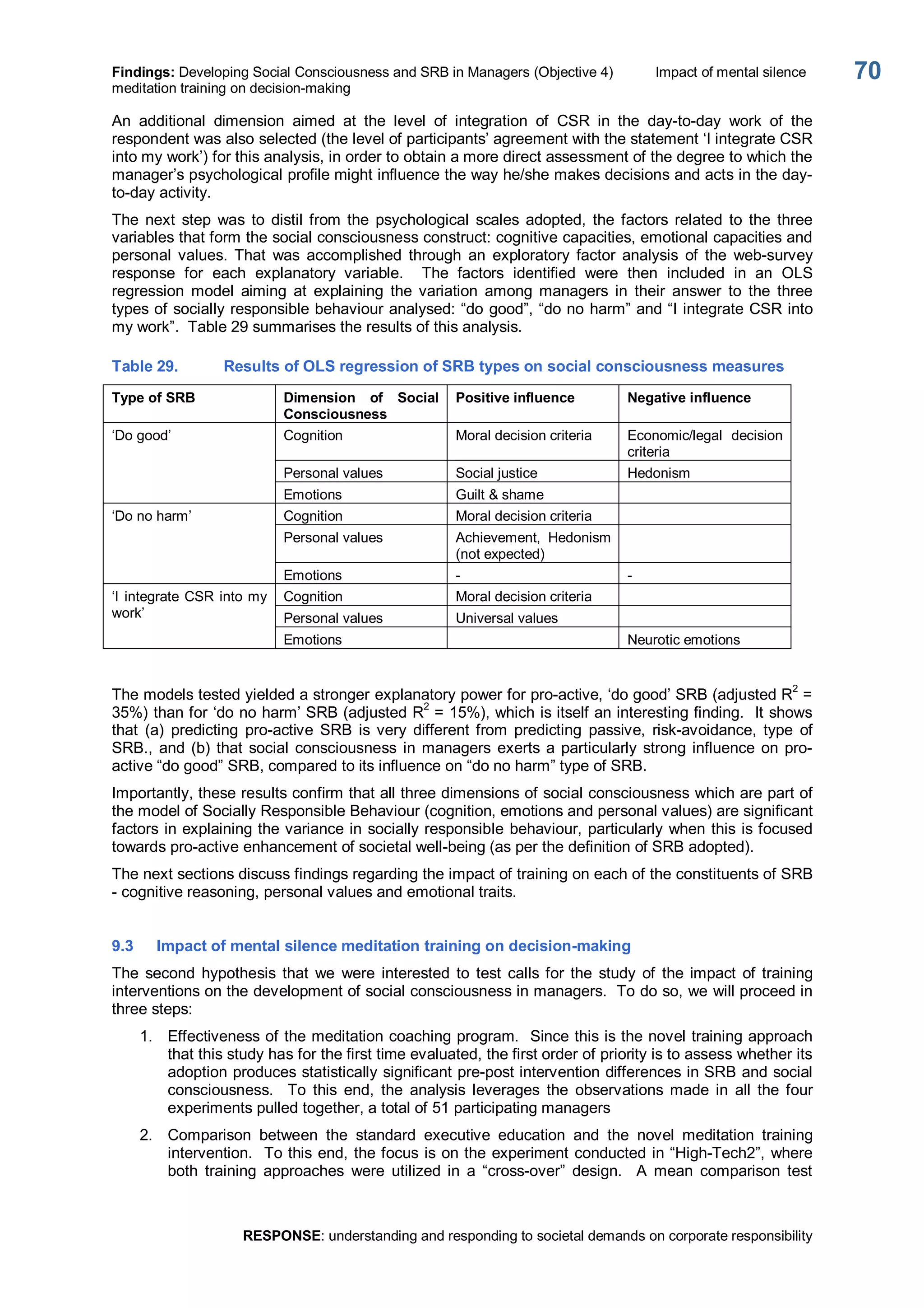 Findings: Developing Social Consciousness and SRB in Managers (Objective 4)  Impact of mental silence 
meditation training on decision­making 
RESPONSE: understanding and responding to societal demands on corporate responsibility 
70 
An  additional  dimension  aimed  at  the  level  of  integration  of  CSR  in  the  day­to­day  work  of  the 
respondent was also selected (the level of participants’ agreement with the statement ‘I integrate CSR 
into my work’) for this analysis, in order to obtain a more direct assessment of the degree to which the 
manager’s psychological profile might influence the way he/she makes decisions and acts in the day­ 
to­day activity. 
The  next  step  was  to  distil  from the  psychological  scales  adopted,  the  factors  related  to  the  three 
variables that form the social consciousness construct: cognitive capacities, emotional capacities and 
personal  values.  That  was  accomplished  through  an  exploratory  factor  analysis  of  the  web­survey 
response  for  each  explanatory  variable.    The  factors  identified  were  then  included  in  an  OLS 
regression  model  aiming  at  explaining  the  variation  among  managers  in  their  answer  to  the  three 
types of socially responsible behaviour analysed: “do good”, “do no harm” and “I integrate CSR into 
my work”.  Table 29 summarises the results of this analysis. 
Table 29.  Results of OLS regression of SRB types on social consciousness measures 
Type of SRB  Dimension  of  Social 
Consciousness 
Positive influence  Negative influence 
Cognition  Moral decision criteria  Economic/legal  decision 
criteria 
Personal values  Social justice  Hedonism 
‘Do good’ 
Emotions  Guilt & shame 
Cognition  Moral decision criteria 
Personal values  Achievement,  Hedonism 
(not expected) 
‘Do no harm’ 
Emotions  ­  ­ 
Cognition  Moral decision criteria 
Personal values  Universal values 
‘I integrate CSR into my 
work’ 
Emotions  Neurotic emotions 
The models tested yielded a stronger explanatory power for pro­active, ‘do good’ SRB (adjusted R 2 
= 
35%) than for ‘do no harm’ SRB (adjusted R 2 
= 15%), which is itself an interesting finding.  It shows 
that  (a)  predicting  pro­active  SRB  is  very  different  from  predicting  passive,  risk­avoidance,  type  of 
SRB., and (b) that social consciousness in managers exerts a particularly strong influence on pro­ 
active “do good” SRB, compared to its influence on “do no harm” type of SRB. 
Importantly, these results confirm that all three dimensions of social consciousness which are part of 
the model of Socially Responsible Behaviour (cognition, emotions and personal values) are significant 
factors in explaining the variance in socially responsible behaviour, particularly when this is focused 
towards pro­active enhancement of societal well­being (as per the definition of SRB adopted). 
The next sections discuss findings regarding the impact of training on each of the constituents of SRB 
­ cognitive reasoning, personal values and emotional traits. 
9.3  Impact of mental silence meditation training on decision­making 
The  second  hypothesis  that  we  were  interested  to  test  calls for the  study  of  the impact  of training 
interventions on the development of social consciousness in managers.  To do so, we will proceed in 
three steps: 
1.  Effectiveness of the meditation coaching program.  Since this is the novel training approach 
that this study has for the first time evaluated, the first order of priority is to assess whether its 
adoption produces statistically significant pre­post intervention differences in SRB and social 
consciousness.    To  this  end,  the  analysis  leverages  the  observations  made  in  all  the  four 
experiments pulled together, a total of 51 participating managers 
2.  Comparison  between  the  standard  executive  education  and  the  novel  meditation  training 
intervention.  To this end, the focus is on the experiment conducted in “High­Tech2”, where 
both  training  approaches  were  utilized  in  a  “cross­over”  design.    A  mean  comparison  test
 