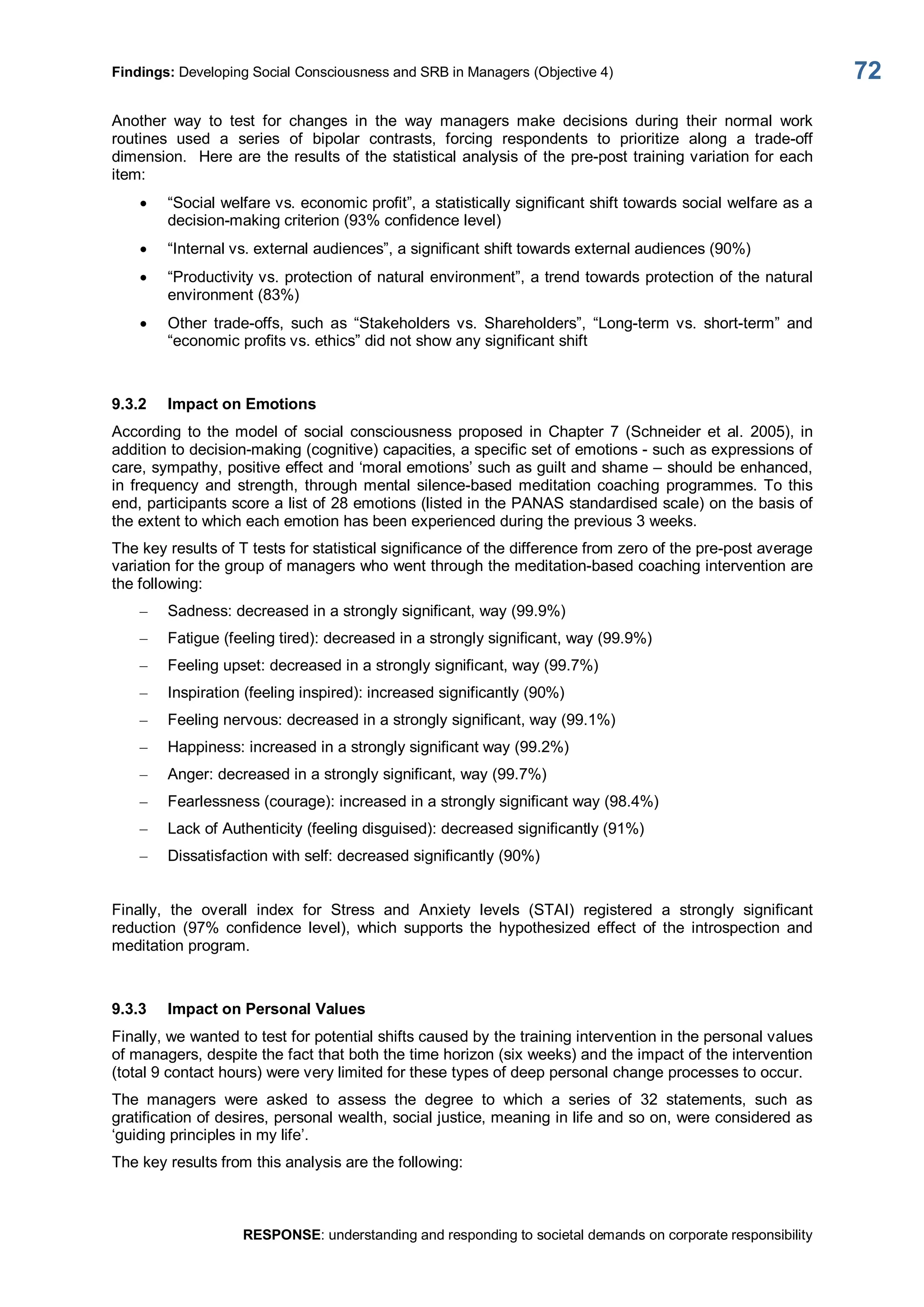 Findings: Developing Social Consciousness and SRB in Managers (Objective 4) 
RESPONSE: understanding and responding to societal demands on corporate responsibility 
72 
Another  way  to  test  for  changes  in  the  way  managers  make  decisions  during  their  normal  work 
routines  used  a  series  of  bipolar  contrasts,  forcing  respondents  to  prioritize  along  a  trade­off 
dimension.  Here are the results of the statistical analysis of the pre­post training variation for each 
item:
· “Social welfare vs. economic profit”, a statistically significant shift towards social welfare as a 
decision­making criterion (93% confidence level)
· “Internal vs. external audiences”, a significant shift towards external audiences (90%)
· “Productivity vs. protection of natural environment”, a trend towards protection of the natural 
environment (83%)
· Other  trade­offs,  such  as  “Stakeholders  vs.  Shareholders”,  “Long­term  vs.  short­term”  and 
“economic profits vs. ethics” did not show any significant shift 
9.3.2  Impact on Emotions 
According  to the model  of  social  consciousness  proposed  in  Chapter  7  (Schneider  et  al.  2005), in 
addition to decision­making (cognitive) capacities, a specific set of emotions ­ such as expressions of 
care, sympathy, positive effect and ‘moral emotions’ such as guilt and shame – should be enhanced, 
in frequency  and  strength,  through mental  silence­based  meditation  coaching  programmes. To this 
end, participants score a list of 28 emotions (listed in the PANAS standardised scale) on the basis of 
the extent to which each emotion has been experienced during the previous 3 weeks. 
The key results of T tests for statistical significance of the difference from zero of the pre­post average 
variation for the group of managers who went through the meditation­based coaching intervention are 
the following: 
–  Sadness: decreased in a strongly significant, way (99.9%) 
–  Fatigue (feeling tired): decreased in a strongly significant, way (99.9%) 
–  Feeling upset: decreased in a strongly significant, way (99.7%) 
–  Inspiration (feeling inspired): increased significantly (90%) 
–  Feeling nervous: decreased in a strongly significant, way (99.1%) 
–  Happiness: increased in a strongly significant way (99.2%) 
–  Anger: decreased in a strongly significant, way (99.7%) 
–  Fearlessness (courage): increased in a strongly significant way (98.4%) 
–  Lack of Authenticity (feeling disguised): decreased significantly (91%) 
–  Dissatisfaction with self: decreased significantly (90%) 
Finally,  the  overall  index  for  Stress  and  Anxiety  levels  (STAI)  registered  a  strongly  significant 
reduction  (97%  confidence  level),  which  supports  the  hypothesized  effect  of  the  introspection  and 
meditation program. 
9.3.3  Impact on Personal Values 
Finally, we wanted to test for potential shifts caused by the training intervention in the personal values 
of managers, despite the fact that both the time horizon (six weeks) and the impact of the intervention 
(total 9 contact hours) were very limited for these types of deep personal change processes to occur. 
The  managers  were  asked  to  assess  the  degree  to  which  a  series  of  32  statements,  such  as 
gratification of desires, personal wealth, social justice, meaning in life and so on, were considered as 
‘guiding principles in my life’. 
The key results from this analysis are the following:
 