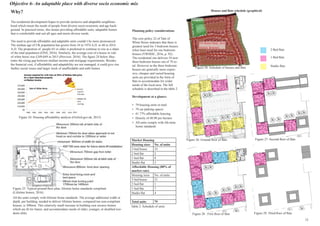 Objective 6- An adaptable place with diverse socio economic mix
Why?
The residential development hopes to provide inclusive and adaptable neighbour-
hood which meets the needs of people from diverse socio-economic and age back-
ground. In practical terms, this means providing affordable units, adaptable homes
that is comfortable and suit all ages and meets diverse needs.
The need to provide affordable and adaptable units couldn’t be more pronounced.
The median age of UK population has grown from 34 in 1974 A.D. to 40 in 2014
A.D. The proportion of people 65 or older is predicted to continue to rise as a share
of the total population (ONS, 2016). Similarly, the average cost of a house in vale
of white horse was £349,849 in 2015 (Provisor, 2016). The figure 24 below illus-
trates the rising gap between median income and mortgage requirements. Besides
the financial cost, if affordablity and adaptability are not managed, it could give rise
further social issues and larger stock of unaffordable and unfit homes.
Planning policy considerations
The core policy 22 of Vale of
White Horse indicates that there is
greatest need for 3 bedroom houses
whist least need for one bedroom
houses (VWHDC, 2016, p. 92).
The residential site delivers 54 new
three bedroom houses out of 79 to-
tal. However as the three bedroom
houses are generally more expen-
sive, cheaper and varied housing
units are provided in the form of
flats to accommodate for wider
needs of the local area. The full
schedule is described in the table 2.
Development at a glance:
•	 79 housing units in total
•	 79 car parking spaces
•	 41.77% affordable housing
•	 Density of 40.98 per hectare
•	 All units comply with life-time
home standards
Market Housing
Housing sizes No. of units
3 bed house 33
2 bed flat 2
1 bed flat 8
Studio flat 3
Affordable Housing (80% of
market rate)
Housing sizes No. of units
3 bed house 21
2 bed flat 1
1 bed flat 7
Studio flat 4
Total units 79
All the units comply with lifetime home standards. The average additional width or
depth, per building, needed to deliver lifetime homes, compared ton non-compliant
houses, is 300mm. This relatively small increase in building cost secures homes
which are fit for future, and accommodates needs of older, younger, or disabled resi-
dents alike.
Figure 25: Typical ground floor plan, lifetime home standards compliant
(Lifetime homes, 2016)
Figure 26: Ground floor of flats
Figure 28 : First floor of flats
Figure 27: Second floor of flats
Figure 29: Third floor of flats
Houses and flats schedule (graphical)
2 Bed flats
1 Bed flats
Studio flats
Table 2: Schedule of units
Figure 24: Housing affordablity analysis (Oxford.gov.uk, 2015)
54 three-bed, two
storey houses
25 Flats
Figure 30: Schedule of houses and flats
12
 