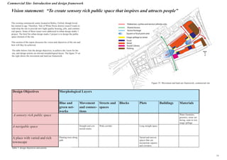 Commercial Site- Introduction and design framework
The existing commercial centre located at Botley, Oxford, though loved,
has started to age. Therefore, Vale of White Horse district council wants to
redevelop the site to provide new hight quality housing, jobs, and commer-
cial spaces. Some of those issues were addressed in urban design studio 1
project. The brief for urban design studio 2 project is to design the public
space element of the site.
This section of the report discusses the vision and objectives of the site and
how will they be achieved.
Vision statement: “To create sensory rich public space that inspires and attracts people”
The table belows lists the design objectives, to achieve the vision for the
site, and design actions on relevant morphological layers. The figure 35 on
the right shows the movement and land use framework.
Figure 35: Movement and land use framework, commercial site
Design Objectives Morphological Layers
Blue and
green net-
works
Movement
and connec-
tions
Streets and
spaces
Blocks Plots Buildings Materials
A sensory rich public space Water fountains,
greenery, stone sur-
facing, seats to rest,
usage spillage
A navigable space Straight and con-
nected routes
Wide corridor Long straight space
A place with varied and rich
townscape
Planting trees along
path
Varied and uneven
spaces that can
incorporate squares
and corridors
Table 3: design objectives and actions
14
 