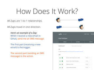 How Does It Work?
All Zaps are 1-to-1 relationships.
All Zaps travel in one direction.
Here's an example of a Zap: 
When I receive a new email in
Gmail, send me an SMS message.
The ﬁrst part (receiving a new
email) is the trigger.  
 
The second part (sending an SMS
message) is the action.
 