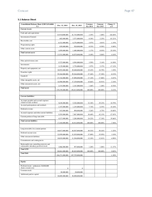 final comcast comcast price sheet