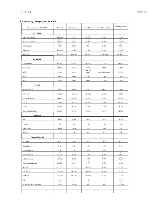 final comcast comcast price sheet