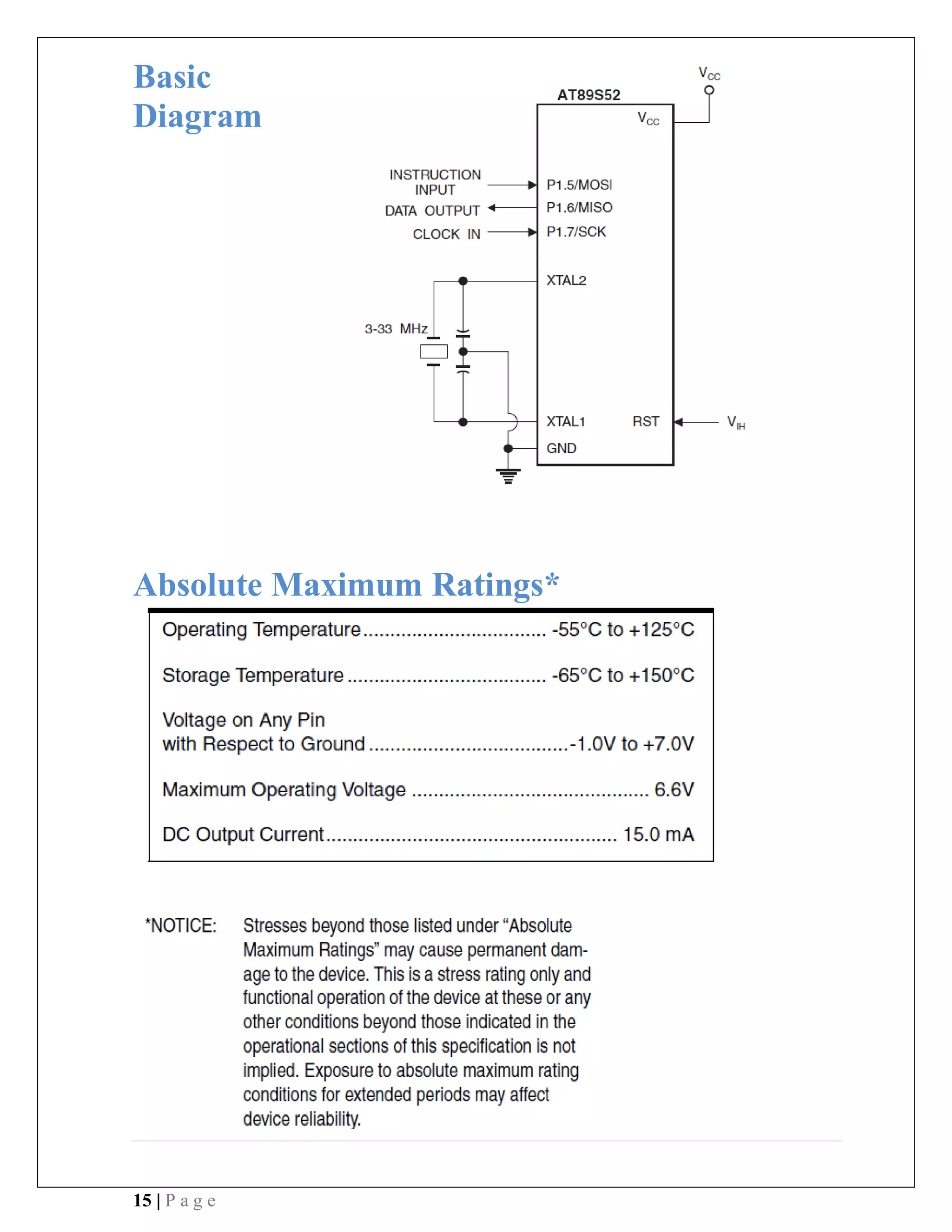 15 | P a g e
Basic
Diagram
Absolute Maximum Ratings*
 