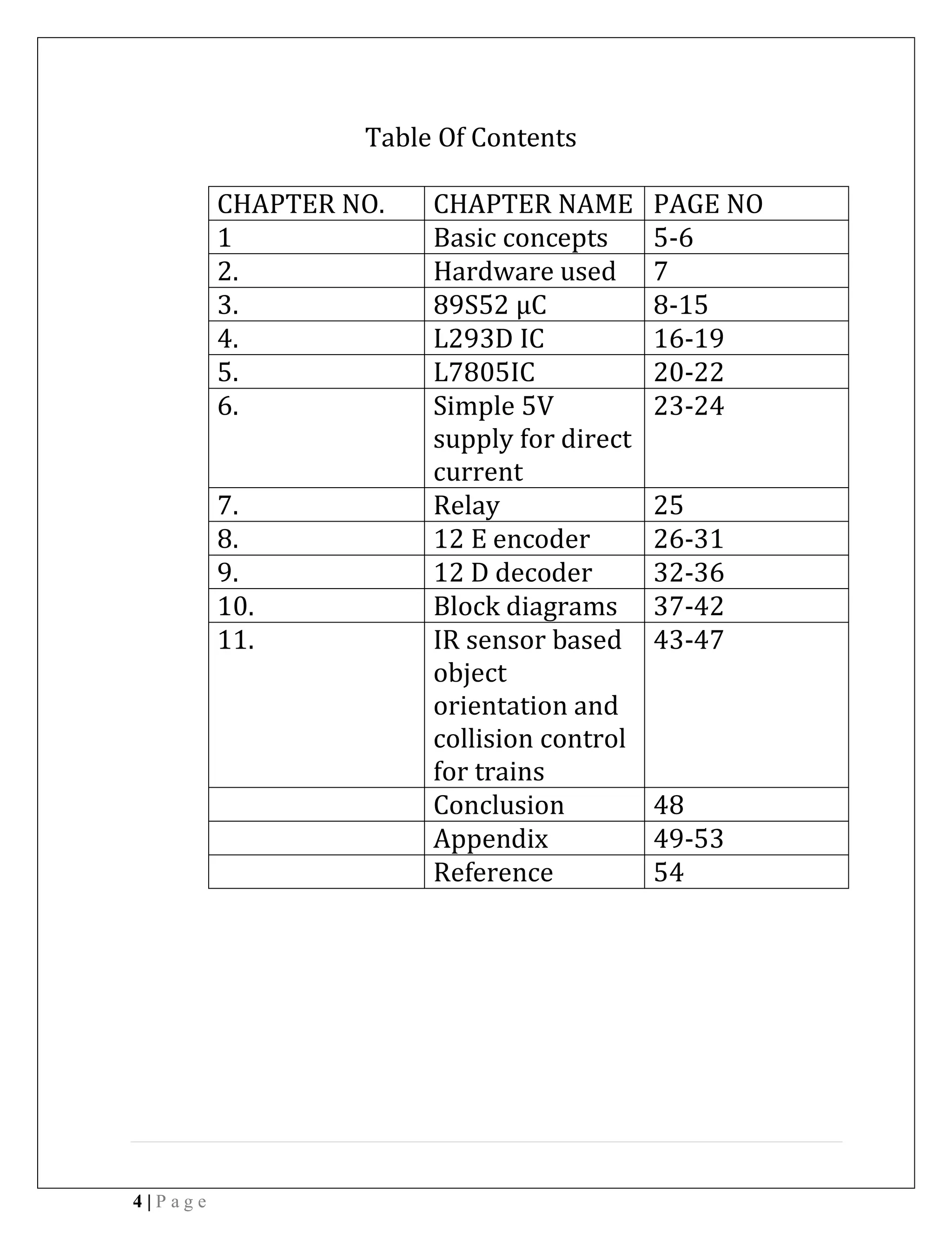 4 | P a g e
Table Of Contents
CHAPTER NO. CHAPTER NAME PAGE NO
1 Basic concepts 5-6
2. Hardware used 7
3. 89S52 µC 8-15
4. L293D IC 16-19
5. L7805IC 20-22
6. Simple 5V
supply for direct
current
23-24
7. Relay 25
8. 12 E encoder 26-31
9. 12 D decoder 32-36
10. Block diagrams 37-42
11. IR sensor based
object
orientation and
collision control
for trains
43-47
Conclusion 48
Appendix 49-53
Reference 54
 
