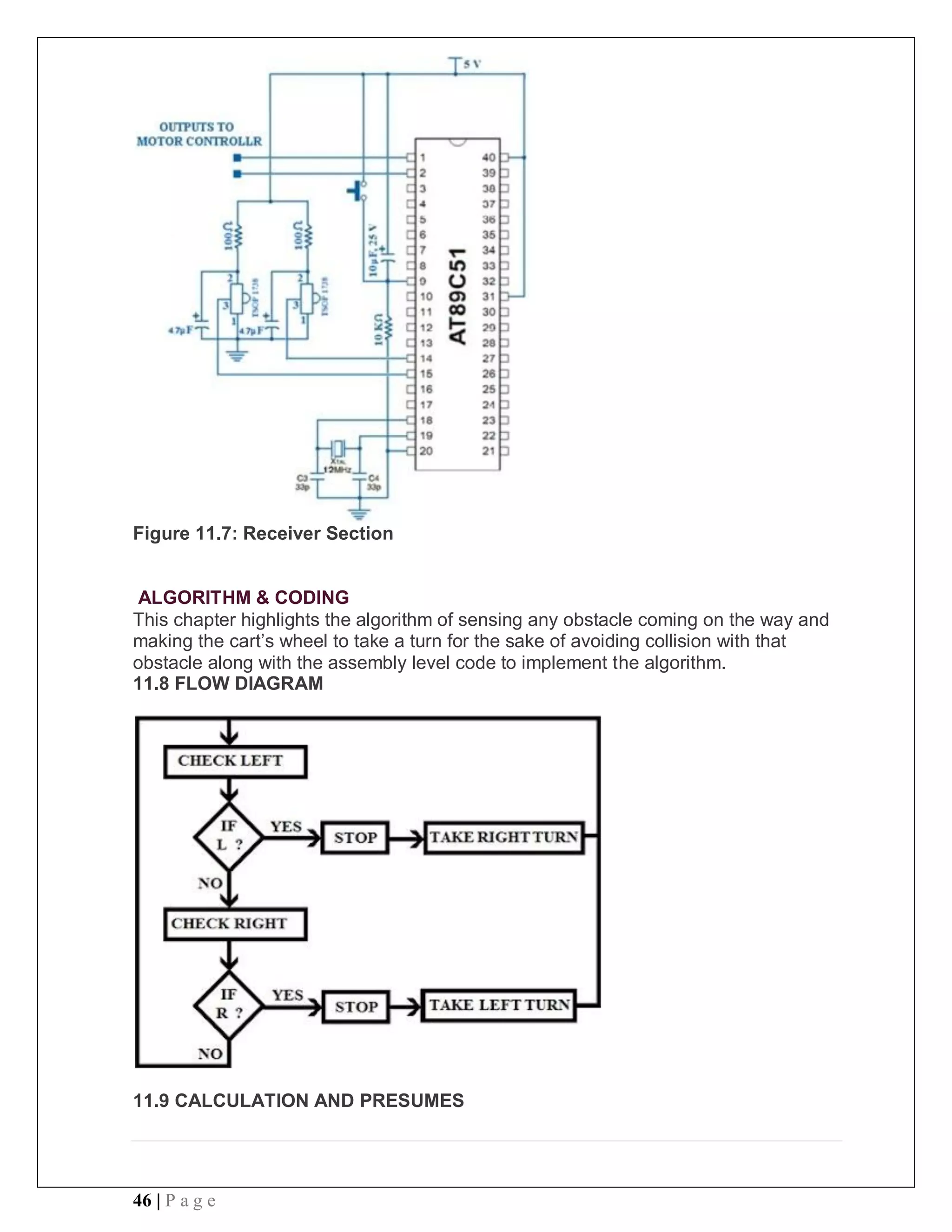 46 | P a g e
Figure 11.7: Receiver Section
ALGORITHM & CODING
This chapter highlights the algorithm of sensing any obstacle coming on the way and
making the cart’s wheel to take a turn for the sake of avoiding collision with that
obstacle along with the assembly level code to implement the algorithm.
11.8 FLOW DIAGRAM
11.9 CALCULATION AND PRESUMES
 