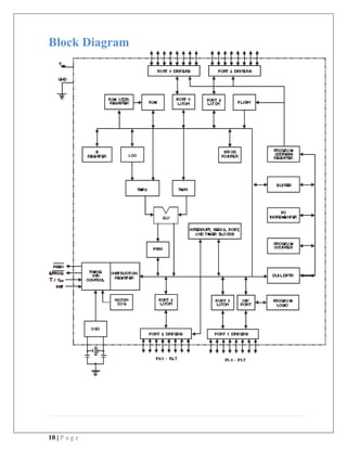 10 | P a g e
Block Diagram
 