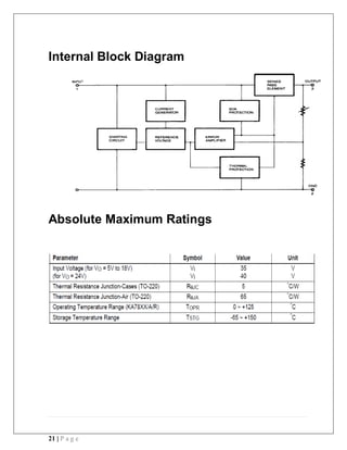 21 | P a g e
Internal Block Diagram
Absolute Maximum Ratings
 