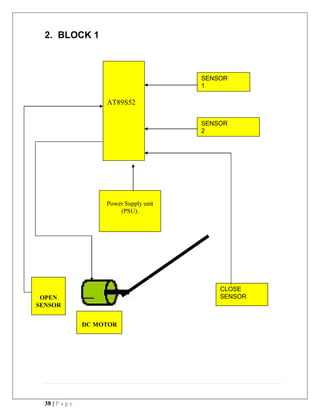 38 | P a g e
2. BLOCK 1
AT89S52
Power Supply unit
(PSU).
OPEN
SENSOR
CLOSE
SENSOR
DC MOTOR
SENSOR
2
SENSOR
1
 