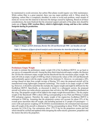 4
be maintained to avoid corrosion, but carbon fiber planes would require very little maintenance.
While carbon fiber is a great material, there was one major problem with it. When struck by
lightning, carbon fiber is completely shredded. In order to avoid such problem, small strands of
metal are woven into the material to decrease the damage caused by lightning. Based on all these
considerations, the team finalized that the structural support and parts of the plane skin should be
made out of Epoxy SMC (carbon fiber), which is lightweight, strong, and has a low carbon
footprint during its production.
Figure 1: Images of BAE Jetstream, Dornier Do 228 and Beechcraft 1900 - our baseline aircraft
Table 2: Summary of figure-of-merit analysis used to determine the short-list of baseline aircraft
BAE Jetstream 31 Dornier Do 228 Beechcraft 1900
Mission (60%) 5 4 7
Cost (20%) 10 5 7
Uniqueness (20%) 5 5 5
Total 6 4.4 6.6
Preliminary Empty Weight
In order to estimate the preliminary empty weight [10] of the EcoBobcat DEP19, we go back to
our survey of comparable aircraft. Among the three short-listed aircraft empty weights, the Dornier
Do 228 has the minimum empty weight and the Beechcraft has the maximum empty weight. We
start-off with an empty weight of 4300 kg which is between the values of Do 228 and Beechcraft
and incidentally agrees with the empty weight of the Jetstream 31. However, we anticipate a 20%
savings (based on data from weight savings of Boeing 787) since the proposed aircraft will be
manufactured using lightweight composite technology. This results in an empty weight of 3440
kg. However, it should be noted that this includes the engine weight and might be different for the
EcoBobcat DEP19. Specifically, as discussed in detail in a subsequent section, the proposed
aircraft will utilize two turbo-electric generators that will drive the DEP propellers distributed on
the wing. The propeller weight will be added to the empty weight discussed above. The dry engine
weight of the Beechcraft 1900 is about 240 kg (corresponding to two Pratt and Whitney Canada
PT6 turboprop engines). Therefore the empty weight of the engine-less EcoBobcat DEP19 is
estimated at 3200 kg. Assuming that the propulsion system will account for about 25% of the
overall gross maximum take-off weight, and including payload at 21 people (19 passengers + 2
crew) with each person weighing 225 lb (NASA recommendation), the estimated total maximum
take-off weight of the aircraft is obtained as 7101 kg corresponding to about 70 kN. The payload
accounts for 2126.25 kg. Our estimations allow 1775.75 kg for the propulsion system and fuel
which should be verified and updated while designing the turbo-electric generators, propellers and
the motors that drive the propellers.
 