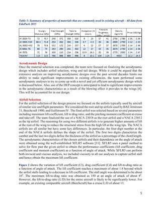 5
Table 3: Summary of properties of materials that are commonly used in existing aircraft - All data from
EduPack 2015
Aerodynamic Design
Once the material selection was completed, the team next focused on finalizing the aerodynamic
design which includes airfoil selection, wing and tail design. While it could be argued that the
extensive analysis on improving aerodynamic designs over the past several decades limits our
ability to make significant improvements in existing efficiencies, the team performed some
aerodynamic analyses to try to come up with a novel and yet efficient aerodynamic design which
is discussed below. Also, use of the DEP concept is anticipated to lead to significant improvements
in the aerodynamic characteristics as a result of the blowing effect it provides to the wings [6].
This will be accounted for in our design.
Airfoil Selection
For the airfoil selection of the design process we focused on the airfoils typically used by aircraft
of similar size and flight parameters. We considered the root and tip airfoils used by BAE Jetstream
31, Beechcraft 1900, and Gulfstream IV. The final airfoil was selected based on several parameters
including maximum lift coefficient, lift to drag ratio, and the pitching moment coefficient at cruise
and take-off. The team finalized the use of a NACA 23018 as the root airfoil and a NACA 23012
as the tip airfoil. The reasoning for using two different airfoils is to generate higher amounts of lift
at the root of the wing to reduce the structural stress from the high lift at the wing tips. The NACA
airfoils are all similar but have some key differences. In particular, the four-digit number at the
end of the NACA airfoils defines the shape of the airfoil. The first two digits characterize the
camber and the last two digits define the thickness of the airfoil as a percentage of the chord length.
The aerodynamic characteristics of the chosen airfoils and their dependence on the angle of attack
were obtained using the well-established XFLR5 software [11]. XFLR5 uses a panel method to
solve for flow past the given airfoil to obtain the performance coefficients (lift coefficient, drag
coefficient and moment coefficient) as a function of angle of attack. While XFLR5 can perform
both inviscid and viscous analysis, we included viscosity in all our analyses to capture airfoil stall
and hence obtain the maximum lift coefficient.
Figure 2 shows the variation of lift coefficient (Cl), drag coefficient (Cd) and lift-to-drag ratio as
a function of angle of attack. The lift coefficient reaches a maximum of about 1.8 beyond which
the airfoil stalls leading to a decrease in lift coefficient. The stall angle was determined to be about
160
. The maximum lift-to-drag ratio was obtained as 150 at an angle of attack of about 80
.
However, the lift-to-drag ratio (L/D) for the entire aircraft is likely to be significantly lower. For
example, an existing comparable aircraft (Beechcraft) has a cruise L/D of about 13.
 