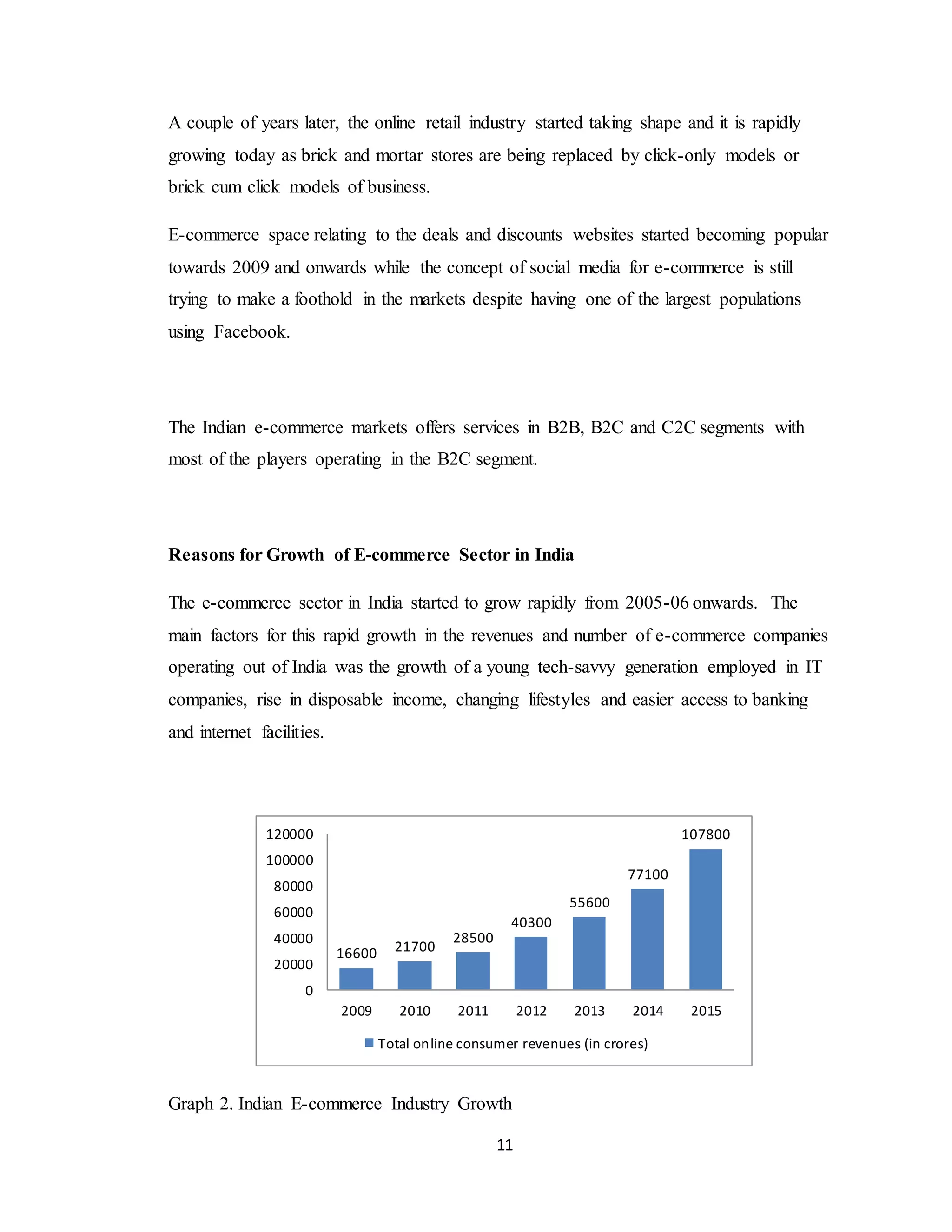 11
A couple of years later, the online retail industry started taking shape and it is rapidly
growing today as brick and mortar stores are being replaced by click-only models or
brick cum click models of business.
E-commerce space relating to the deals and discounts websites started becoming popular
towards 2009 and onwards while the concept of social media for e-commerce is still
trying to make a foothold in the markets despite having one of the largest populations
using Facebook.
The Indian e-commerce markets offers services in B2B, B2C and C2C segments with
most of the players operating in the B2C segment.
Reasons for Growth of E-commerce Sector in India
The e-commerce sector in India started to grow rapidly from 2005-06 onwards. The
main factors for this rapid growth in the revenues and number of e-commerce companies
operating out of India was the growth of a young tech-savvy generation employed in IT
companies, rise in disposable income, changing lifestyles and easier access to banking
and internet facilities.
Graph 2. Indian E-commerce Industry Growth
16600 21700
28500
40300
55600
77100
107800
0
20000
40000
60000
80000
100000
120000
2009 2010 2011 2012 2013 2014 2015
Total online consumer revenues (in crores)
 