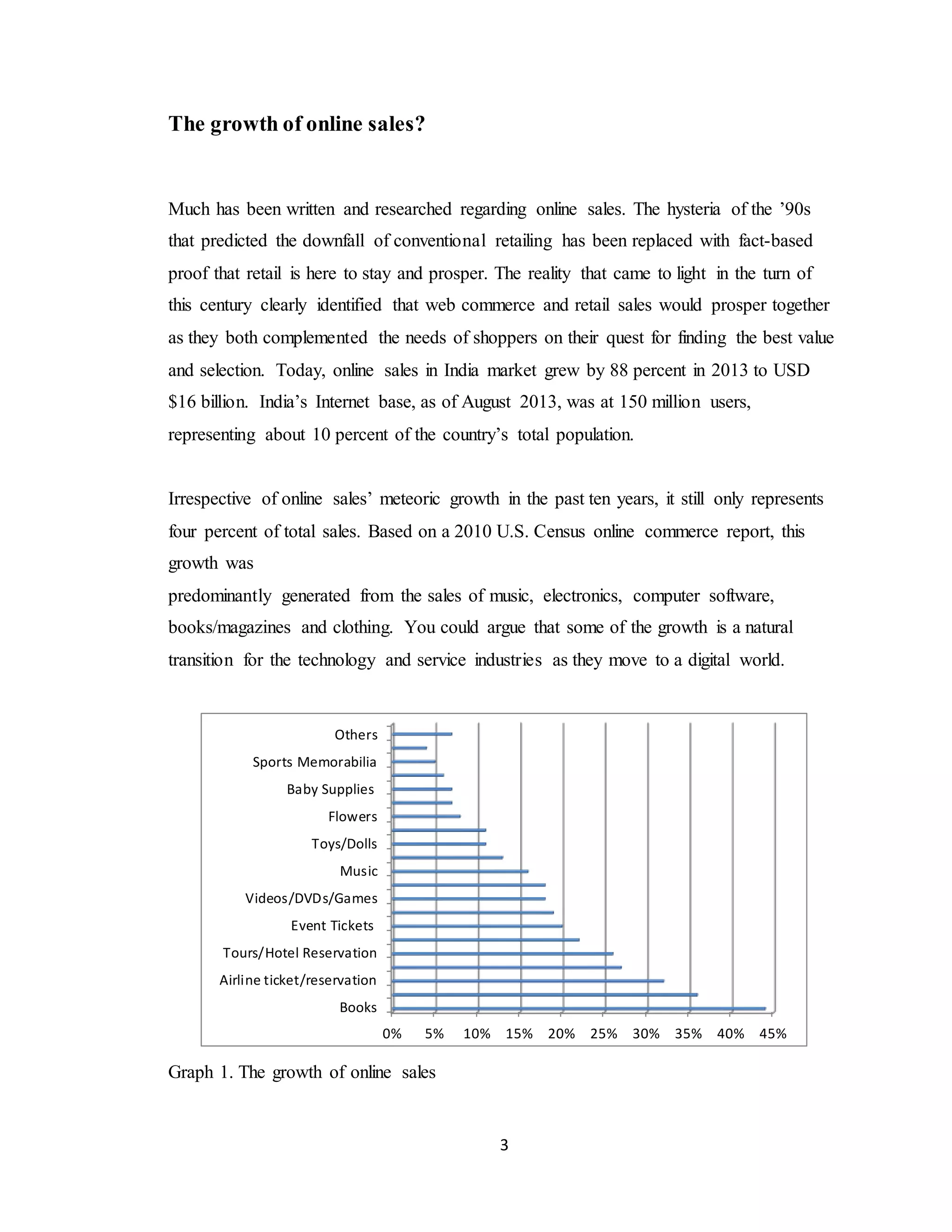 3
The growth of online sales?
Much has been written and researched regarding online sales. The hysteria of the ’90s
that predicted the downfall of conventional retailing has been replaced with fact-based
proof that retail is here to stay and prosper. The reality that came to light in the turn of
this century clearly identified that web commerce and retail sales would prosper together
as they both complemented the needs of shoppers on their quest for finding the best value
and selection. Today, online sales in India market grew by 88 percent in 2013 to USD
$16 billion. India’s Internet base, as of August 2013, was at 150 million users,
representing about 10 percent of the country’s total population.
Irrespective of online sales’ meteoric growth in the past ten years, it still only represents
four percent of total sales. Based on a 2010 U.S. Census online commerce report, this
growth was
predominantly generated from the sales of music, electronics, computer software,
books/magazines and clothing. You could argue that some of the growth is a natural
transition for the technology and service industries as they move to a digital world.
Graph 1. The growth of online sales
0% 5% 10% 15% 20% 25% 30% 35% 40% 45%
Books
Airline ticket/reservation
Tours/Hotel Reservation
Event Tickets
Videos/DVDs/Games
Music
Toys/Dolls
Flowers
Baby Supplies
Sports Memorabilia
Others
 