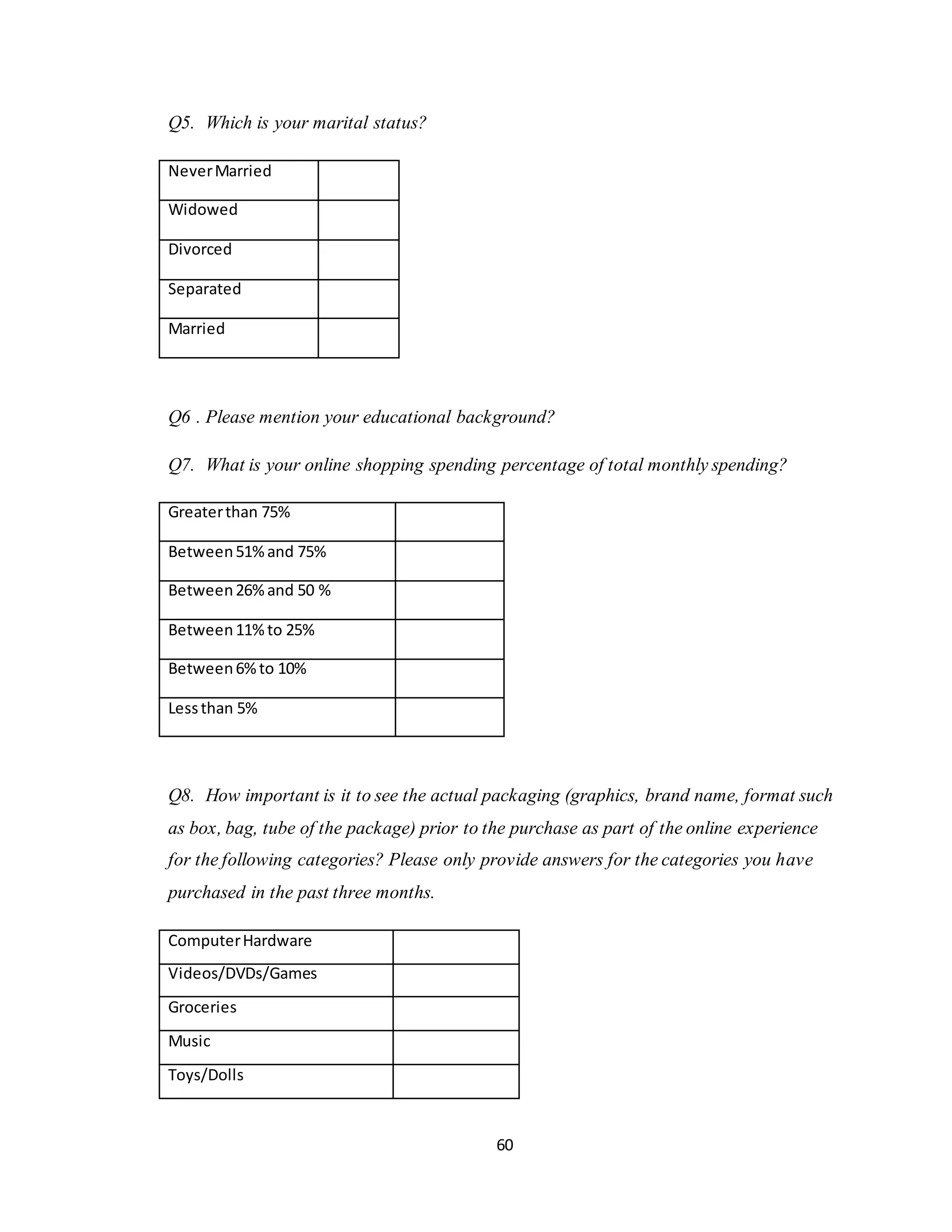 60
Q5. Which is your marital status?
NeverMarried
Widowed
Divorced
Separated
Married
Q6 . Please mention your educational background?
Q7. What is your online shopping spending percentage of total monthly spending?
Greaterthan 75%
Between51%and 75%
Between26%and 50 %
Between11%to 25%
Between6%to 10%
Lessthan 5%
Q8. How important is it to see the actual packaging (graphics, brand name, format such
as box, bag, tube of the package) prior to the purchase as part of the online experience
for the following categories? Please only provide answers for the categories you have
purchased in the past three months.
ComputerHardware
Videos/DVDs/Games
Groceries
Music
Toys/Dolls
 