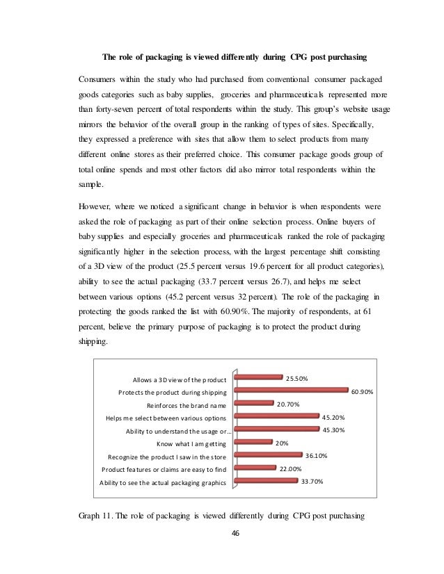 DATA ANALYSIS AND INTERPRETATION