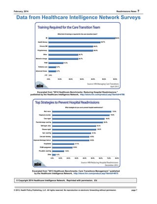 February, 2014 Readmissions News 7
© 2013, Health Policy Publishing, LLC. All rights reserved. No reproduction or electronic forwarding without permission. page 7
© Copyright 2014 Healthcare Intelligence Network. Reprinted with permission. Ed.
Excerpted from "2014 Healthcare Benchmarks: Reducing Hospital Readmissions,"
published by the Healthcare Intelligence Network, http://store.hin.com/product.asp?itemid=4786
Excerpted from "2013 Healthcare Benchmarks: Care Transitions Management," published
by the Healthcare Intelligence Network, http://store.hin.com/product.asp?itemid=4615
Data from Healthcare Intelligence Network Surveys
 