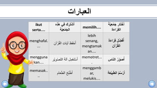 Media Pembelajaran Bahasa Arab Berbasis ICT Madrasah Aliyah kelas X ...