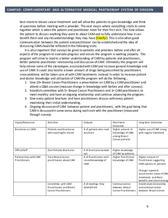 Research topics in public health nursing image