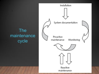Modality Maintenance Module 13 - Troubleshooting | PDF
