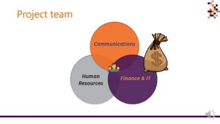 Project team
 