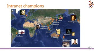 Intranet champions
 