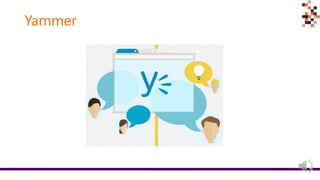 Yammer
 