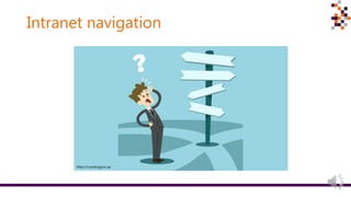 Intranet navigation
http://cryodragon.ca/
 