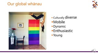 Our global whānau
 Culturally diverse
Mobile
Dynamic
Enthusiastic
Young
 
