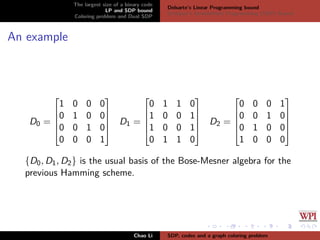The largest size of a binary code
LP and SDP bound
Coloring problem and Dual SDP
Delsarte’s Linear Programming bound
Schrijver’s Semideﬁnite Programming (SDP) Bound
An example
D0 =





1 0 0 0
0 1 0 0
0 0 1 0
0 0 0 1





D1 =





0 1 1 0
1 0 0 1
1 0 0 1
0 1 1 0





D2 =





0 0 0 1
0 0 1 0
0 1 0 0
1 0 0 0





{D0, D1, D2} is the usual basis of the Bose-Mesner algebra for the
previous Hamming scheme.
Chao Li SDP, codes and a graph coloring problem
 