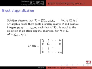 The largest size of a binary code
LP and SDP bound
Coloring problem and Dual SDP
Delsarte’s Linear Programming bound
Schrijver’s Semideﬁnite Programming (SDP) Bound
Block diagonalization
Schrijver observes that Tn = { α n xαLα | ∀xα ∈ C} is a
C*-algebra hence there exists a unitary matrix U and positive
integers p0, q0, . . . , pm, qm such that U∗TnU is equal to the
collection of all block diagonal matrices. For M ∈ Tn,
M = α n xαLα:
U∗
MU =






C0 0 · · · 0
0 C1 · · · 0
...
...
...
...
0 0 · · · Cm






Chao Li SDP, codes and a graph coloring problem
 