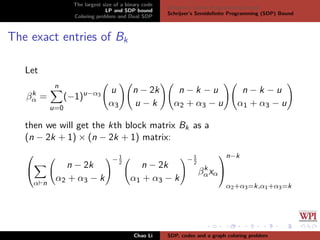 The largest size of a binary code
LP and SDP bound
Coloring problem and Dual SDP
Delsarte’s Linear Programming bound
Schrijver’s Semideﬁnite Programming (SDP) Bound
The exact entries of Bk
Let
βk
α =
n
u=0
(−1)u−α3
u
α3
n − 2k
u − k
n − k − u
α2 + α3 − u
n − k − u
α1 + α3 − u
then we will get the kth block matrix Bk as a
(n − 2k + 1) × (n − 2k + 1) matrix:


α n
n − 2k
α2 + α3 − k
−1
2
n − 2k
α1 + α3 − k
−1
2
βk
αxα


n−k
α2+α3=k,α1+α3=k
Chao Li SDP, codes and a graph coloring problem
 