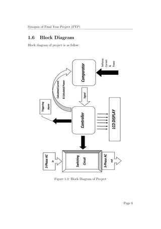 Synopsis of Final Year Project (FYP)
1.6 Block Diagram
Block diagram of project is as follow:
Figure 1.3: Block Diagram of Project
Page 6
 