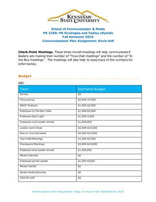 School of Communication & Media
PR 3380: PR Strategies and Tactics (Hybrid)
Fall Semester 2016
Communications Plan Assignment: Kevin Hall
Communications Plan Assignment ▪ Page 10 ▪ Kevin Hall ▪ Fall Semester 2016
Check-Point Meetings. These three month meetings will help communicate if
leaders are making their number of “Town Hall meetings” and the number of “In
the Box meetings”. The meetings will also help to keep track of the numbers for
other tactics.
Budget
ABC
Tactic Estimated Budget
Survey $0
Focus group $5,000-10,000
SWOT Analysis $1,000-$2,000
Employee In The Box Talks $1,000-$3,000
Employee Spot Light $1,000-2,000
Employee and Leader retreat $1,000,000
Leader work shops $5,000-$10,000
One on one interviews $5,000-$10,000
Town Hall Meetings $1,000-$2,000
Checkpoint Meetings $5,000-$10,000
Employee and Leader retreat $1,000,000
Media Calendar $0
Employee portal update $1,000-$2000
Media Tool Kit $0
Social media Accounts $0
CEO MY LIFE $0
 