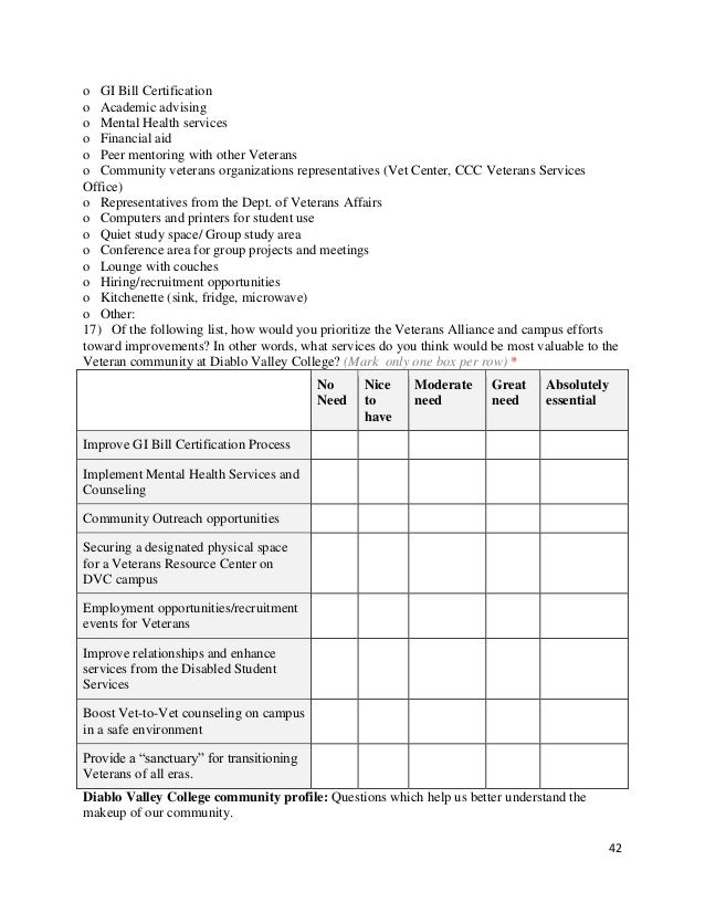 college veterans valley diablo DVC Veteran The college veterans valley diablo DVC Veteran The