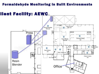 Resin
Blender
Press
Office
lient Facility: AEWC
Formaldehyde Monitoring in Built Environments
 