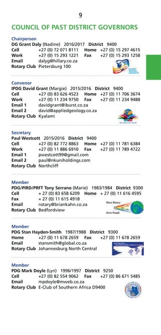 9
COUNCIL OF PAST DISTRICT GOVERNORS
Chairperson
DG Grant Daly (Nadine) 2016/2017 District 9400
Cell +27 (0) 72 071 8111 Home +27 (0) 15 297 4615
Work +27 (0) 15 293 1221 Fax +27 (0) 15 293 1258
Email dalyg@hillary.co.za
Rotary Club Pietersburg 100
Convenor
IPDG David Grant (Margie) 2015/2016 District 9400
Cell +27 (0) 83 626 4523 Home +27 (0) 11 706 3674
Work +27 (0) 11 234 9750 Fax +27 (0) 11 234 9488
Email 1 davidgrant@iburst.co.za
Email 2 david@appliedgeology.co.za
Rotary Club Kyalami
Secretary
Paul Westcott 2015/2016 District 9400
Cell +27 (0) 82 772 8863 Home +27 (0) 11 781 6384
Work +27 (0) 11 886 6910 Fax +27 (0) 11 789 4722
Email 1 pwestcott99@gmail.com
Email 2 paul@nkuniholdings.com
Rotary Club Northcliff
Member
PDG/PIRD/PRFT Tony Serrano (Marie) 1983/1984 District 9300
Cell + 27 (0) 83 658 6209 Home + 27 (0) 11 616 4595
Fax + 27 (0) 11 615 4918
Email rotary@briankahn.co.za
Rotary Club Bedfordview
Member
PDG Stan Hayden-Smith 1987/1988 District 9300
Home +27 (0) 11 678 2659 Fax +27 (0) 11 678 2659
Email stansmith@global.co.za
Rotary Club Johannesburg North Central
Member
PDG Mark Doyle (Lyn) 1996/1997 District 9250
Cell +27 (0) 82 554 9062 Fax +27 (0) 86 671 5485
Email mpdoyle@mweb.co.za
Rotary Club E-Club of Southern Africa D9400
 