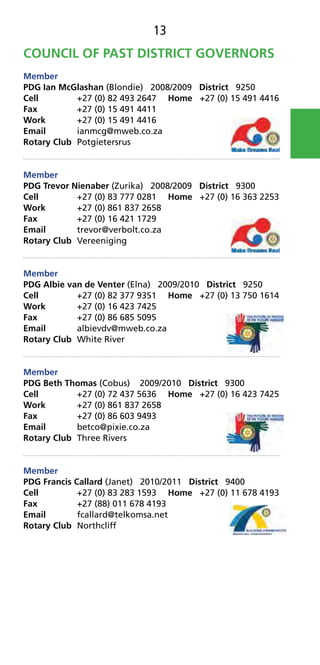 13
COUNCIL OF PAST DISTRICT GOVERNORS
Member
PDG Ian McGlashan (Blondie) 2008/2009 District 9250
Cell +27 (0) 82 493 2647 Home +27 (0) 15 491 4416
Fax +27 (0) 15 491 4411
Work +27 (0) 15 491 4416
Email ianmcg@mweb.co.za
Rotary Club Potgietersrus
Member
PDG Trevor Nienaber (Zurika) 2008/2009 District 9300
Cell +27 (0) 83 777 0281 Home +27 (0) 16 363 2253
Work +27 (0) 861 837 2658
Fax +27 (0) 16 421 1729
Email trevor@verbolt.co.za
Rotary Club Vereeniging
Member
PDG Albie van de Venter (Elna) 2009/2010 District 9250
Cell +27 (0) 82 377 9351 Home +27 (0) 13 750 1614
Work +27 (0) 16 423 7425
Fax +27 (0) 86 685 5095
Email albievdv@mweb.co.za
Rotary Club White River
Member
PDG Beth Thomas (Cobus) 2009/2010 District 9300
Cell +27 (0) 72 437 5636 Home +27 (0) 16 423 7425
Work +27 (0) 861 837 2658
Fax +27 (0) 86 603 9493
Email betco@pixie.co.za
Rotary Club Three Rivers
Member
PDG Francis Callard (Janet) 2010/2011 District 9400
Cell +27 (0) 83 283 1593 Home +27 (0) 11 678 4193
Fax +27 (88) 011 678 4193
Email fcallard@telkomsa.net
Rotary Club Northcliff
 