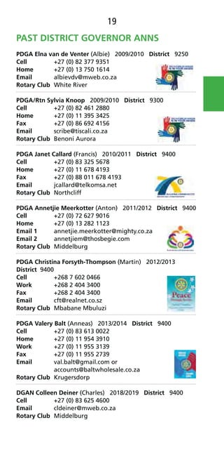 19
PAST DISTRICT GOVERNOR ANNS
PDGA Elna van de Venter (Albie) 2009/2010 District 9250
Cell +27 (0) 82 377 9351
Home +27 (0) 13 750 1614
Email albievdv@mweb.co.za
Rotary Club White River
PDGA/Rtn Sylvia Knoop 2009/2010 District 9300
Cell +27 (0) 82 461 2880
Home +27 (0) 11 395 3425
Fax +27 (0) 86 692 4156
Email scribe@tiscali.co.za
Rotary Club Benoni Aurora
PDGA Janet Callard (Francis) 2010/2011 District 9400
Cell +27 (0) 83 325 5678
Home +27 (0) 11 678 4193
Fax +27 (0) 88 011 678 4193
Email jcallard@telkomsa.net
Rotary Club Northcliff
PDGA Annetjie Meerkotter (Anton) 2011/2012 District 9400
Cell +27 (0) 72 627 9016
Home +27 (0) 13 282 1123
Email 1 annetjie.meerkotter@mighty.co.za
Email 2 annetjiem@thosbegie.com
Rotary Club Middelburg
PDGA Christina Forsyth-Thompson (Martin) 2012/2013
District 9400
Cell +268 7 602 0466
Work +268 2 404 3400
Fax +268 2 404 3400
Email cft@realnet.co.sz
Rotary Club Mbabane Mbuluzi
PDGA Valery Balt (Anneas) 2013/2014 District 9400
Cell +27 (0) 83 613 0022
Home +27 (0) 11 954 3910
Work +27 (0) 11 955 3139
Fax +27 (0) 11 955 2739
Email val.balt@gmail.com or
accounts@baltwholesale.co.za
Rotary Club Krugersdorp
DGAN Colleen Deiner (Charles) 2018/2019 District 9400
Cell +27 (0) 83 625 4600
Email cldeiner@mweb.co.za
Rotary Club Middelburg
 