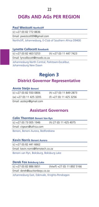 22
Paul Westcott Northcliff
(c) +27 (0) 82 772 8836
Email: pwestcott99@gmail.com
Northcliff, Johannesburg, E-Club of Southern Africa D9400
Lynette Collocott Rosebank
(c) +27 (0) 82 463 5253 (h) +27 (0) 11 447 7423
Email: lyncollocott@mweb.co.za
Johannesburg North Central, Parktown-Excalibur,
Johannesburg New Dawn
Region 3
District Governor Representative
Annie Steijn Benoni
(c) +27 (0) 82 550 0806 (h) +27 (0) 11 849 2873
(w) +27 (0) 11 425 3205 (f) +27 (0) 11 425 3256
Email: assteijn@gmail.com
Assistant Governors
Colin Thornton Benoni Van Ryn
(c) +27 (0) 73 005 1946 (h) 27 (0) 11 425 4075
Email: ctgears@iafrica.com
Benoni, Benoni Aurora, Bedfordview
Kevin Norris Benoni Aurora
(c) +27 (0) 82 441 6662
Email: kevin.norris@ferrotech.co.za
Benoni van Ryn, Boksburg, Boksburg Lake
Derek Fox Boksburg Lake
(c) +27 (0) 82 886 0651 (h/w/f) +27 (0) 11 892 5166
Email: derek@auctionboys.co.za
Johannesburg East, Edenvale, Knights-Pendragon
 