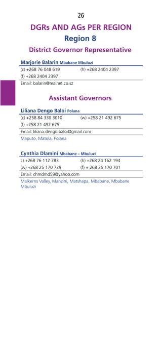 26
Region 8
District Governor Representative
Marjorie Balarin Mbabane Mbuluzi
(c) +268 76 048 619 (h) +268 2404 2397
(f) +268 2404 2397
Email: balarin@realnet.co.sz
Assistant Governors
Liliana Dengo Baloi Polana
(c) +258 84 330 3010 (w) +258 21 492 675
(f) +258 21 492 675
Email: liliana.dengo.baloi@gmail.com
Maputo, Matola, Polana
Cynthia Dlamini Mbabane – Mbuluzi
c) +268 76 112 783 (h) +268 24 162 194
(w) +268 25 170 729 (f) + 268 25 170 701
Email: chmdmd59@yahoo.com
Malkerns Valley, Manzini, Matshapa, Mbabane, Mbabane
Mbuluzi
 