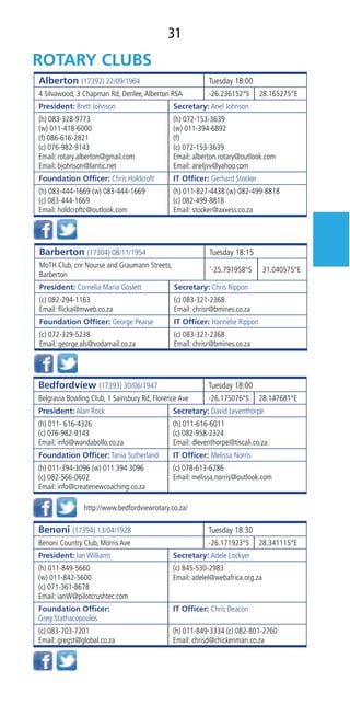 31
Alberton (17392) 22/09/1964 Tuesday 18:00
4 Silvawood, 3 Chapman Rd, Denlee,Alberton RSA -26.236152°S 28.165275°E
President: Brett Johnson Secretary: Anel Johnson
(h) 083-328-9773
(w) 011-418-6000
(f) 086-616-2821
(c) 076-982-9143
Email: rotary.alberton@gmail.com
Email: bjohnson@lantic.net
(h) 072-153-3639
(w) 011-394-6892
(f)
(c) 072-153-3639
Email: alberton.rotary@outlook.com
Email: aneljvv@yahoo.com
Foundation Ofﬁcer: Chris Holdcroft IT Ofﬁcer: Gerhard Stocker
(h) 083-444-1669 (w) 083-444-1669
(c) 083-444-1669
Email: holdcroftc@outlook.com
(h) 011-827-4438 (w) 082-499-8818
(c) 082-499-8818
Email: stocker@axxess.co.za
Barberton (17304) 08/11/1954 Tuesday 18:15
MoTH Club, cnr Nourse and Graumann Streets,
Barberton
‘-25.791958°S 31.040575°E
President: Cornelia Maria Goslett Secretary: Chris Rippon
(c) 082-294-1163
Email: ﬂicka@mweb.co.za
(c) 083-321-2368
Email: chrisr@bmines.co.za
Foundation Ofﬁcer: George Pearse IT Ofﬁcer: Hannelie Rippon
(c) 072-329-5238
Email: george.als@vodamail.co.za
(c) 083-321-2368
Email: chrisr@bmines.co.za
Bedfordview (17393) 30/06/1947 Tuesday 18:00
Belgravia Bowling Club, 1 Sainsbury Rd, Florence Ave -26.175076°S 28.147681°E
President: Alan Rock Secretary: David Leventhorpe
(h) 011- 616-4326
(c) 076-982-9143
Email: info@wandabollo.co.za
(h) 011-616-6011
(c) 082-958-2324
Email: dleventhorpe@tiscali.co.za
Foundation Ofﬁcer: Tania Sutherland IT Ofﬁcer: Melissa Norris
(h) 011-394-3096 (w) 011 394 3096
(c) 082-566-0602
Email: info@createnewcoaching.co.za
(c) 078-613-6286
Email: melissa.norris@outlook.com
Benoni (17394) 13/04/1928 Tuesday 18:30
Benoni Country Club, Morris Ave -26.171923°S 28.341115°E
President: Ian Williams Secretary: Adele Lockyer
(h) 011-849-5660
(w) 011-842-5600
(c) 071-361-8678
Email: ianW@pilotcrushtec.com
(c) 845-530-2983
Email: adelel@webafrica.org.za
Foundation Ofﬁcer:
Greg Stathacopoulos
IT Ofﬁcer: Chris Deacon
(c) 083-703-7201
Email: gregst@global.co.za
(h) 011-849-3334 (c) 082-801-2760
Email: chrisd@chickenman.co.za
http://www.bedfordviewrotary.co.za/
 