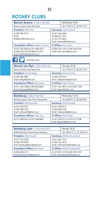 32
Benoni Aurora (17392) 22/09/1964 Wednesday 19:00
Benoni Country Club, Morris Ave -26.171923°S 28.341115°E
President: Heidi Tucker Secretary: Garth Smithard
(c) 082-442-6710
Email:
(h) 011-425-4944
(f) 086-672-3347
(c) 072-774-4043
Email: smithard@mweb.co.za
Foundation Ofﬁcer: Heather Smithard IT Ofﬁcer: Kevin Norris
(h) 011-425-4944 (w) 011-849-0517
(c) 082-430-3725 (f) 086-672-3347
Email: heather@websister.co.za
(f) 082-454-1254 (c) 082-940-9730
Email: kevin.norris@jasco.co.za
Benoni van Ryn (17395) 30/06/1972 Thursday 18:30
Benoni Country Club, Morris Ave -26.171923°S 28.341115°E
President: Cheryl Gallager Secretary: Cheryl Jennings
(c) 083-306-2867
Email: chevga@gmail.com
(c) 083-555-6730
Email: seajayhome@gmail.com
Foundation Ofﬁcer: Bob Savage IT Ofﬁcer: Colin Thornton
(h) 011-425-0388 (c) 082-850-8836
Email: bobjsavage@gmail.com
(h) 011-425-4075 (c) 073-005-1946
Email: ctgears@iafrica.com
Boksburg (17396) 31/08/1938 Wednesday 17:30
Boksburg Sports Club, Prince George Park -26.224944°S 28.250792°E
President: Noel Wauchope Secretary: Noel Wauchope
(h) 011-918-4717
(c) 082-468-7330
Email: noshawzz@global.co.za
(h) 011-918-4717
(c) 082-468-7330
Email: noshawzz@global.co.za
Foundation Ofﬁcer: Jackie Gray IT Ofﬁcer: Dave Beattie
(h) 011-849-4537 (c) 071-348-6883 (h) 011-918-5711 (c) 072-317-2188
Email: djbeattie8@iafrica.com
Boksburg Lake (17397) 05/10/1977 Monday 18:30
ERPM Golf Club, Pretoria Road, Boksburg. -26.199167°S -26.199167°S
President: Nicky Savvides Secretary: Michele Choromanski
(h) 011-913-3346
(c) 083-278-0878
Email: boksburglakerc@gmail.com
(h) 011-823-1214
(c) 083-702-1619
Email: mchoromanski@mweb.co.za
Foundation Ofﬁcer: Elsa Venter IT Ofﬁcer: Michele Choromanski
(c) 082-858-1271
Email: elsaventer15@gmail.com
(h) 011-823-1214 (c) 083-702-1619
Email: mchoromanski@mweb.co.za
www.barc.co.za
 