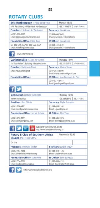 33
Brits-Hartbeespoort (17306) 30/04/1960 Monday 18:15
Dros Restaurant, Sebida Plaza, Hartbeespoort -25.716592°S 27.841494°E
President: Estelle van der Westhuizen Secretary: John Wesson
(c) 083-262-1639
Email: ggglobalglamour@gmail.com
(c) 083-444-7649
Email: jjwesson674@gmail.com
Foundation Ofﬁcer: Mike King IT Ofﬁcer: John Wesson
(w) 012-522-3667 (c) 083-556-3667
Email: mike.king@bmw.co.za
(c) 083-444-7649
Email: jjwesson674@gmail.com
Centurion (23826) 10/06/1986 Thursday 19:00
Irene Country Club -25.884681°S 28.21768°E
President: Ross Gillette Secretary: Sibylle Gussmann
(c) 082-720-4861
Email: ross@jawitzcenturion.co.za
(c) 083-488-1391
Email: s.gussi@gmx.net
Foundation Ofﬁcer: Ian Mc Kechnie IT Ofﬁcer: Chris Visser
(c) 083-252-8811
Email: ianmac@gafrica.com
(c) 083-645-2025
Email: chris@psychomime.co.za
Rotary E-Club of Southern Africa
D9400 (85613) 03/05/2014
Wednesday 12:45
On Line
President: Annemarie Mostert Secretary: Carolyn Khoury
(c) 082-457-4558
Email: annemarie@mila.cleaning
(c) 082-814-7126
Email: carolyn@hixnet.co.za
Foundation Ofﬁcer: Mark Doyle IT Ofﬁcer: Steve du Plessis
(c) 082-554-9062
Email: mpdoyle@mweb.co.za
(c) 082-893-4211
Email: steve@rotary9400.co.za
Carletonville (17400) 21/10/1955 Thursday 18:00
1st Floor Adlam’s Building, 88 Agnew Street -26.351007°S 27.400564°E
President: Raelene du Pisani Secretary: Marieta Venter
Email: 4eyes@lantic.net (c) 076-618-8809
Email: marieta.venter@gmail.com
Foundation Ofﬁcer: IT Ofﬁcer: Jean-Pierre van der Poel
(c) 076-374-8077
Email: jvanderpoel@gmail.com
www.rotarybrits.org
clubinfo@rotarycenturion.org.za
http://www.rotarycenturion.org.za
http://www.rotaryeclubsa9400.org
 