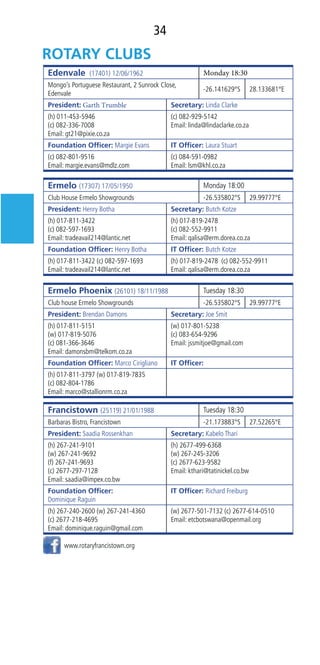 34
Edenvale (17401) 12/06/1962
Mongo’s Portuguese Restaurant, 2 Sunrock Close,
Edenvale
-26.141629°S 28.133681°E
President: Secretary: Linda Clarke
(h) 011-453-5946
(c) 082-336-7008
Email: gt21@pixie.co.za
(c) 082-929-5142
Email: linda@lindaclarke.co.za
Foundation Ofﬁcer: Margie Evans IT Ofﬁcer: Laura Stuart
(c) 082-801-9516
Email: margie.evans@mdlz.com
(c) 084-591-0982
Email: lsm@khl.co.za
Ermelo (17307) 17/05/1950 Monday 18:00
Club House Ermelo Showgrounds -26.535802°S 29.99777°E
President: Henry Botha Secretary: Butch Kotze
(h) 017-811-3422
(c) 082-597-1693
Email: tradeavail214@lantic.net
(h) 017-819-2478
(c) 082-552-9911
Email: qalisa@erm.dorea.co.za
Foundation Ofﬁcer: Henry Botha IT Ofﬁcer: Butch Kotze
(h) 017-811-3422 (c) 082-597-1693
Email: tradeavail214@lantic.net
(h) 017-819-2478 (c) 082-552-9911
Email: qalisa@erm.dorea.co.za
Ermelo Phoenix (26101) 18/11/1988 Tuesday 18:30
Club house Ermelo Showgrounds -26.535802°S 29.99777°E
President: Brendan Damons Secretary: Joe Smit
(h) 017-811-5151
(w) 017-819-5076
(c) 081-366-3646
Email: damonsbm@telkom.co.za
(w) 017-801-5238
(c) 083-654-9296
Email: jssmitjoe@gmail.com
Foundation Ofﬁcer: Marco Cirigliano IT Ofﬁcer:
(h) 017-811-3797 (w) 017-819-7835
(c) 082-804-1786
Email: marco@stallionrm.co.za
Francistown (25119) 21/01/1988 Tuesday 18:30
Barbaras Bistro, Francistown -21.173883°S 27.52265°E
President: Saadia Rossenkhan Secretary: Kabelo Thari
(h) 267-241-9101
(w) 267-241-9692
(f) 267-241-9693
(c) 2677-297-7128
Email: saadia@impex.co.bw
(h) 2677-499-6368
(w) 267-245-3206
(c) 2677-623-9582
Email: kthari@tatinickel.co.bw
Foundation Ofﬁcer:
Dominique Raguin
IT Ofﬁcer: Richard Freiburg
(h) 267-240-2600 (w) 267-241-4360
(c) 2677-218-4695
Email: dominique.raguin@gmail.com
(w) 2677-501-7132 (c) 2677-614-0510
Email: etcbotswana@openmail.org
www.rotaryfrancistown.org
 