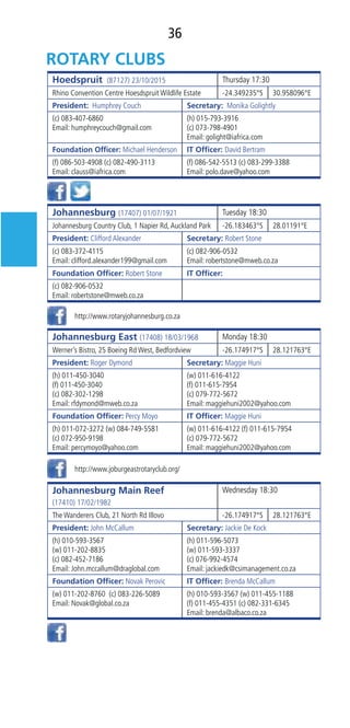 36
Hoedspruit (87127) 23/10/2015 Thursday 17:30
Rhino Convention Centre Hoesdspruit Wildlife Estate -24.349235°S 30.958096°E
President:  Humphrey Couch Secretary:  Monika Golightly
(c) 083-407-6860
Email: humphreycouch@gmail.com
(h) 015-793-3916
(c) 073-798-4901
Email: golight@iafrica.com
Foundation Ofﬁcer: Michael Henderson IT Ofﬁcer: David Bertram
(f) 086-503-4908 (c) 082-490-3113
Email: clauss@iafrica.com
(f) 086-542-5513 (c) 083-299-3388
Email: polo.dave@yahoo.com
Johannesburg (17407) 01/07/1921 Tuesday 18:30
Johannesburg Country Club, 1 Napier Rd,Auckland Park -26.183463°S 28.01191°E
President: Clifford Alexander Secretary: Robert Stone
(c) 083-372-4115
Email: clifford.alexander199@gmail.com
(c) 082-906-0532
Email: robertstone@mweb.co.za
Foundation Ofﬁcer: Robert Stone IT Ofﬁcer:
(c) 082-906-0532
Email: robertstone@mweb.co.za
Johannesburg East (17408) 18/03/1968 Monday 18:30
Werner’s Bistro, 25 Boeing Rd West, Bedfordview -26.174917°S 28.121763°E
President: Roger Dymond Secretary: Maggie Huni
(h) 011-450-3040
(f) 011-450-3040
(c) 082-302-1298
Email: rfdymond@mweb.co.za
(w) 011-616-4122
(f) 011-615-7954
(c) 079-772-5672
Email: maggiehuni2002@yahoo.com
Foundation Ofﬁcer: Percy Moyo IT Ofﬁcer: Maggie Huni
(h) 011-072-3272 (w) 084-749-5581
(c) 072-950-9198
Email: percymoyo@yahoo.com
(w) 011-616-4122 (f) 011-615-7954
(c) 079-772-5672
Email: maggiehuni2002@yahoo.com
Johannesburg Main Reef
(17410) 17/02/1982
Wednesday 18:30
The Wanderers Club, 21 North Rd Illovo -26.174917°S 28.121763°E
President: John McCallum Secretary: Jackie De Kock
(h) 010-593-3567
(w) 011-202-8835
(c) 082-452-7186
Email: John.mccallum@draglobal.com
(h) 011-596-5073
(w) 011-593-3337
(c) 076-992-4574
Email: jackiedk@csimanagement.co.za
Foundation Ofﬁcer: Novak Perovic IT Ofﬁcer: Brenda McCallum
(w) 011-202-8760 (c) 083-226-5089
Email: Novak@global.co.za
(h) 010-593-3567 (w) 011-455-1188
(f) 011-455-4351 (c) 082-331-6345
Email: brenda@albaco.co.za
http://www.rotaryjohannesburg.co.za
http://www.joburgeastrotaryclub.org/
 