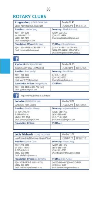 38
Krugersdorp (17416) 04/09/1940 Tuesday 12:45
Golden Age Village Hall, Heading St -26.109079°S 27.784655°E
President:  Heather Sparg Secretary:  Mareli de la Hunt
(h) 011-954-3515
(w) 011-954-3515
(c) 083-725-7872
Email: hsparg@gmail.com
(w) 011-660-6355
(c) 082-771-4824
Email: marelidelahunt@gmail.com
Foundation Ofﬁcer: Colin Steyn IT Ofﬁcer: Dennis Pretorius
(h) 011-954-17158 (c) 083-633-1715
Email: colnadrie@telkomsa.net
(h) 011-762-8911 (w) 011-953-3727
(f) 086-609-8541 (c) 083-679-8541
Email: dennispretorius@mweb.co.za
Kyalami (17418) 09/03/1981 Tuesday 18:30
Kyalami Country Club, 433 Maple Rd -25.967188°S 28.046735°E
President: Frans Van Zyl Secretary: Baradi Phirwa
(h) 011-466-8379
(c) 083-773-0253
Email: vanzyl.199@gmail.com
(h) 011-315-6578
(c) 082-875-2550
Email: phirwab@caa.co.za
Foundation Ofﬁcer: George Mbutia IT Ofﬁcer:
(h) 011-466-8198 (c) 083-715-3569
Email: gcmbutia@gmail.com
Lobatse (25216) 22/3/1988 Monday 18:00
Cumberland Hotel, Lobatse -25.207525°S 25.676885°E
President: Newdent Moonga Secretary: Mojaboswa Koketso
(w) 267-530-0350
(f) 267-530-0351
(c) 2677-165-9263
Email: drmoonga2@gmail.com
(w) 267-533-6766
(f) 267-533-4295
(c) 2677-367-9821
Email: moja0009@gmail.com
Foundation Ofﬁcer: IT Ofﬁcer:
Louis Trichardt (17309) 19/02/1959 Monday 13:00
Louis Trichardt Golf Clubhouse, Hospital Street -23.028791°S 29.900721°E
President: John Le Cornu Secretary: Brian du Plooy
(h) 015-516-5316
(w) 015-516-6503
(f) 015-516-6510
(c) 082-895-8340
Email: johnle@fujishop.co.za
(w) 015-516-1026
(f) 015-516-1193
(c) 082-821-0075
Email: bduplooy@nexusonline.co.za
Foundation Ofﬁcer: Ian Bannatyne IT Ofﬁcer: Iain Purdon
(h) 015-516-1703 (f) 015-516-1703
(c) 082-893-4020
Email: ianbannatyne@mweb.co.za
(w) 015-516-4647 (f) 086-515-3124
(c) 083-377-0984
Email: iain@marangaphanda.co.za
http://rotarysouthafrica.co.za/history/
 