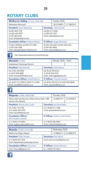39
Malkerns Valley (27103) 10/04/1990 Tuesday 18:00
Malandelas Restaurant -26.531496°S 31.188253°E
President: Joram Siborurema Secretary:  Sabina Silaula
(h) 002-404-1720
(w) 002-404-9979
(c) 007-683-0291
Email: bihobejo@gmail.com
(w) 002-517-0526
(c) 000-763-7247
Email: ssilaula@yahoo.com
Foundation Ofﬁcer: Ambrose Maseko IT Ofﬁcer: Auggy Ndlovukazi
(h) 002-538-8002 (w) 002-527-4439
(c) 007-636-3388
Email: mbongeniokesam.@yahoo.com
(h) 002-343-4047 (w) 002-343-4133
(c) 007-603-8895
Email: ceduceda@yahoo.co.uk
Manzini (17329) Monday 18:00 - 19:00
Enjabulaweni Orphanage Manzini
President: Harry Nxumalo Secretary: Sicelo Mavuso
(w) 26-82-505-6962
(c) 26-87-606-8668
Email: hsnxumalo@realnet.co.sz
(w) 26-82-505-8522
(c) 26-87-634-2525
Email: sicelo.ziggy@gmail.com
Foundation Ofﬁcer: Artwell Ndzinisa IT Ofﬁcer: Cassandra Bastock
(w) 26-87-712-3458 (c) 26-87-712-3458
Email: artwell@africaonline.co.sz
(w) 26-82-505-9213 (c) 26-87-603-8694
Email: cassandra@titan.co.sz
Maputo (27466) 29/06/1990 Thursday 18:00
Polana Hotel Sala Bazaruto, Polana Serena Hotel, 1380
Avenda Julius Nyerere
-25.968273°S 32.597826°E
President: Manuel Jossai Cumbi Secretary: Ana Paula Relvas
(w) 25-82-132-2185
(c) 2-58-82-304-5300
Email: mjcumbi@gmail.com
(c) 2-58-84-311-1508
Email: aprelvas@hotmail.com
Foundation Ofﬁcer:
Maria Angélica Salomão
IT Ofﬁcer: António Carlos Amado
(c) 2-58-82-310-0950
Email: angelica.salomao@me.com
(c) 2-58-82-836-9400
Email: antoniocrls@yahoo.com
Matola (31043) 13/10/1995 Wednesday 18:30
Matola City Village, Maputo -25.966921°S 32.466816°E
President: Filipe Carvalho Secretary: Brito Marcos
(c) 2-58-84-307-7430
Email: ﬁlipealmeidacarvalho@gmail.com
Email: brito.marcos54@yahoo.com
Foundation Ofﬁcer: Oscar Boca IT Ofﬁcer: Antonio Menezes
Email: Orboca68@gmail.com (c) +258 84 761 6612
http://www.kbraunweb.com/rotary/history.asp
 