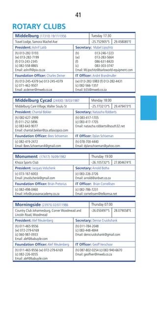 41
Middelburg (17310) 19/11/1956 Tuesday 17:30
Travel Lodge, Samora Machel Ave -25.752905°S 29.458085°E
President: Ashrif Latib Secretary:  Mabel Lipschitz
(h) 013-282-5193
(w) 013-282-7199
(f) 013-243-2345
(c) 082-558-8865
Email: ashriﬂ@pix.co.za
(h) 013-246-1223
(w) 013-283-5664
(f) 086-631-8420
(c) 083-303-3747
Email: MLipschitz@barloworld-equipment.com
Foundation Ofﬁcer: Charles Deiner IT Ofﬁcer: André Brandmuller
(h) 013-245-4379 (w) 013-245-4379
(c) 071-462-9507
Email: acdeiner@mweb.co.za
(w) 013-282-5983 (f) 013-282-4431
(c) 082-566-1357
Email: b55@mweb.co.za
Middelburg Cycad (24430) 18/03/1987 Monday 18:00
Middelburg Care Village,Walter Sisulu St -25.773213°S 29.479473°E
President: Chantal Bekker Secretary: Natascha Robberts
(h) 082-627-2999
(f) 011-252-5896
(c) 083-643-9077
Email: chantal.bekker@za.atlascopco.com
(h) 083-417-1705
(c) 083-417-1705
Email: natascha.robberts@south32.net
Foundation Ofﬁcer: Bees Schoeman IT Ofﬁcer: Dylan Schoeman
(c) 082-419-2472
Email: Bees.Schoeman4@gmail.com
(h) 078-700-4440
Email: dylanschoeman@yahoo.com
Monument (17417) 16/09/1982 Thursday 19:00
Khoza Sports Club -26.105732°S 27.804674°E
President: Jacques Volschenk Secretary: Arnold Botha
(c) 073-167-6003
Email: jmvolschenk@gmail.com
(c) 083-226-2726
Email: arnold@anbvet.co.za
Foundation Ofﬁcer: Brian Pretorius IT Ofﬁcer:  Brian Cornellisen
(c) 082-498-0460
Email: info@caravanacademy.co.za
(c) 082-786-7231
Email: cornelissen@telkomsa.net
Morningside (23975) 02/07/1986 Thursday 07:00
Country Club Johannesburg, Corner Woodmead and
Lincoln Road,Woodmead
-26.050497°S 28.079058°E
President: Alef Meulenberg Secretary: Denise Cruickshank
(h) 011-465-9556
(w) 072-279-6169
(c) 060-987-0933
Email: alef@babuyile.com
(h) 011-784-2048
(c) 083-448-4844
Email: denicruickshank@gmail.com
Foundation Ofﬁcer: Alef Meulenberg IT Ofﬁcer: Geoff Verschoor
(h) 011-465-9556 (w) 072-279-6169
(c) 082-226-0055
Email: alef@babuyile.com
(h) 087-802-0254 (c) 082-940-6670
Email: geoffver@mweb.co.za
 