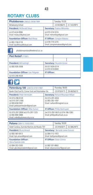 43
Phalaborwa (26652) 28/06/1989 Tuesday 19:30
Nthabiseng School -23.943964°S 31.143299°E
President: McDonald Sibuyi Secretary: Thabiso Mkhombo
(c) 073-624-9996
Email: mcdvusi@yahoo.com
(c) 073-519-3274
Email: mkhombojt@gmail.com
Foundation Ofﬁcer: Basil Khosa IT Ofﬁcer: Conspire Mabaso
(c) 082-758-0118
Email: basilkhosa@icloud.com
(c) 078-119-3270
Email: conspiremabaso@gmail.com
Piet Retief (17381)
President: Bill Hattingh Secretary: Fleurette Vorster
(c) 082-926-3008 (h) 017-826-0214
(c) 072-414-6943
Foundation Ofﬁcer: Izak Potgieter IT Ofﬁcer:
(c) 072-246-4554
Pietersburg 100 (24272) 07/01/1987 Thursday 18:00
Bowls Club Suid St, Corner Suid and Voortrekker Sts -23.919241°S 29.460565°E
President: Pieter Vermeulen Secretary: Richard Mounsear-Wilson
(h) 015-298-9139
(w) 015-297-2180
(c) 083-658-5561
Email: pieterjvermeulen@gmail.com
(h) 015-297-4934
(c) 083-283-1097
Email: rwilson@imaginet.co.za
Foundation Ofﬁcer: Mike Human IT Ofﬁcer: Phillip Oosthuysen
(h) 015-297-2908 (w) 015-297-1225
(c) 082-806-5888
Email: mike@salutesecurity.co.za
(w) 015-292-3625 (c) 074-186-7383
Email: phillipo@cartrack.co.za
Polana (58411) 10/05/2002 Tuesday 18:00
Hotel Cardoso,Avenida Martires de Mueda 707 -25.978356°S 32.586294°E
President: Bruno Amaral Secretary:  Bernardo James Guiruco 
(c) 082-587-0413
Email: bjm.amaral@gmail.com
(c) 084-712-1972
Email: bothjames@gmail.com
Foundation Ofﬁcer:
Gloria Fazenda Leite 
IT Ofﬁcer: Edson Correia
(c) 084-303-5300
Email: gloriafazendaleite@gmail.com
(c) 082-301-8662
Email: edsoncorreia7@gmail.com
phalaborwarotary@webmail.co. za
 