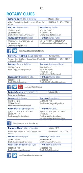 45
Pretoria East (17317) 28/03/1961 Monday 19:00
Willows Country Lodge, Plot 21, Lynnwood Roard, Die
Wilgers
-25.766053°S 28.311385°E
President: Aiden Robertson Secretary: Joyce Joubert
(h) 012-991-3247
(c) 082-568-0493
Email: aidenrobertson123@gmail.com
(w) 012-757-2877
(c) 083-475-3160
Email: joyce.joubert@gmail.com
Foundation Ofﬁcer: Grant Adam IT Ofﬁcer: Mariana Purnell
(h) 012-809-3917 (w) 012-348-2560
(c) 079-408-6582
Email: grant@engadini.co.za
(w) 012-807-3002 (c) 082-336-8534
Email: mariana.purnell@agbizgrain.co.za
Pretoria – Hatﬁeld (50228) 12/03/1997 Thursday 06:45
Sheraton Hotel, 643 Stanza Bopape Street, (Church St)
and Wessel, Hatﬁeld
-25.74539°S 28.211776°E
President: Tracy-Lee Goldstone Secretary: Jean-Francois Mercier
(c) 083-693-0824
Email: tracylgoldstone@gmail.com
(h) 012-809-1355
(w) 012-313-3764
(c) 083-789-6538
Email: jf.mercier@telkomsa.net
Foundation Ofﬁcer: Gerrit Botha IT Ofﬁcer: Nhlanhla Ndlovu
(c) 082-774-2413
Email: ghkbotha@gmail.com
(c) 073-173-3674
Email: nhlanhla.ndlovu02@gmail.com
Pretoria Sunrise (17319) 03/05/1971 Saturday 08:15
Please see Facebook page
President: Chris Pretorius Secretary: Doreen Gough
(h) 012-991-8970
(c) 083-653-4801
Email: chrisenlim@absamail.co.za
(c) 082-497-7938
Email: doreen.gough39@gmail.com
Foundation Ofﬁcer: Perry Garlick IT Ofﬁcer: Perry Garlick
(h) 012-347-0858 (f) 012-347-0858
(c) 082-366-4411
Email: perry.garlick@gmail.com
(h) 012-347-0858 (f) 012-347-0858
(c) 082-366-4411
Email: perry.garlick@gmail.com
http://www.rotarypretoriasunrise.org/
Pretoria West (17321) 07/07/1959 Tuesday 18:30
Premier Hotel Pretoria, 573 Stanza Bopape Street,
Arcadia
-25.745360°S 28.207537°E
President: Stella Anyangwe Secretary:  Boniswa Maake 
(c) 082-775-6795
Email: stellaanyangwe@yahoo.com
(c) 083-413-2762
Email: boniswama@gmail.com
Foundation Ofﬁcer: Maureen Taylor IT Ofﬁcer: Nicolaas Herholdt
(c) 083-738-7169
Email: maureen.taylor@up.ac.za
(c) 083-602-0903
Email: nherholdt@gmail.com
http://www.rotarypretoriaeast.org.za/
www.rotaryhatﬁeld.org.za
http://www.rotarypretoriasunrise.org/
http://www.rotarypretoriawest.org/
 